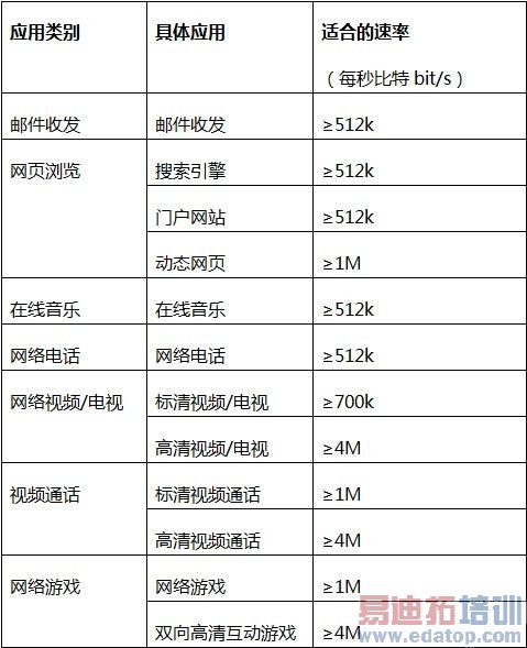 ���������ֲ�