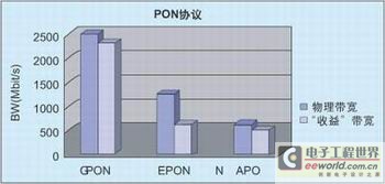 ��������Ӧ���е�ǧ����Դ�����缼������