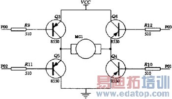 ���ܼҾӿ���ϵͳ��Ʒ���