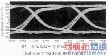 ����CPRIЭ��Ĺ���ͨѶ�����ʵ��