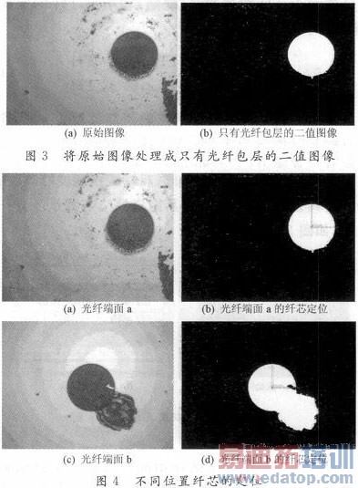 �����Ӿ��ڹ��˶���ȱ�ݼ���е�Ӧ��