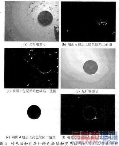 �����Ӿ��ڹ��˶���ȱ�ݼ���е�Ӧ��