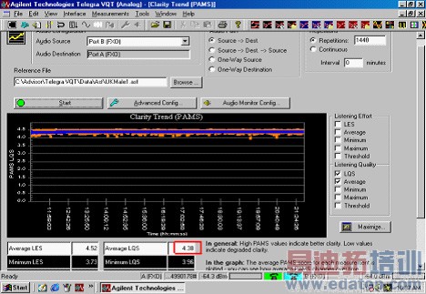 IP�绰��ATA�豸��ѡ�ͣ�����ָ���뷽��
