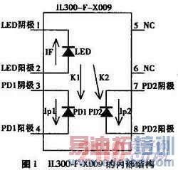���Թ�������IL300-F-X009ԭ������Ӧ��