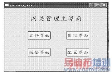 一种嵌入式无线智能家居网关系统的设计方案