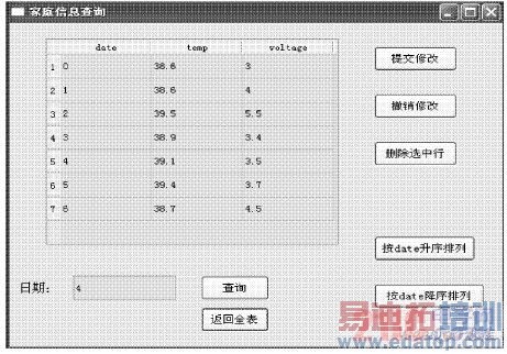 һ��Ƕ��ʽ�������ܼҾ�����ϵͳ����Ʒ���