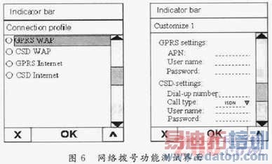 Ƕ��ʽ���粦�Ź��������ʵ��[ͼ]