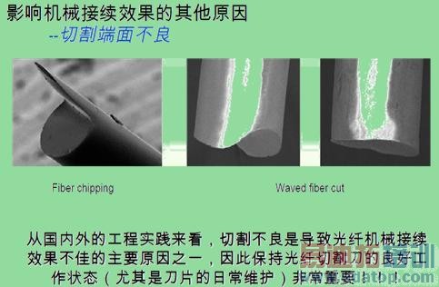 ̽��FTTH���˵����еļ�������