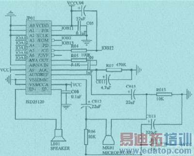 ��Ƭ��ʵ�����ܼҾӵ�Զ�̿���