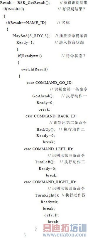 ��Ƭ��ʵ�����ܼҾӵ�Զ�̿���