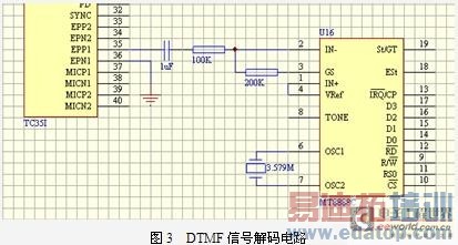 ����GSM����Ļ��ֱ����������������[ͼ]