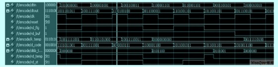 һ�ֻ���PCI���ߵķ����ڴ濨ϵͳ���[ͼ]