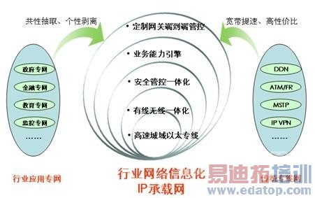 ���ż���̫���ڼ��ſͻ�������Ӧ��[ͼ]