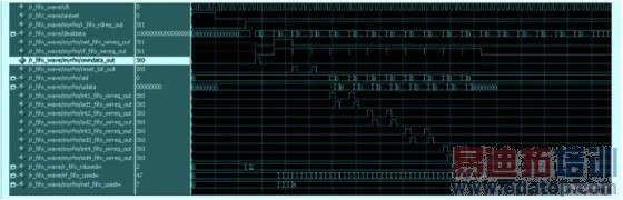 һ�ֻ���PCI���ߵķ����ڴ濨ϵͳ���[ͼ]