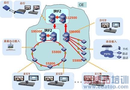 ���ż���̫���ڼ��ſͻ�������Ӧ��[ͼ]