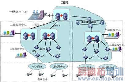 ���ż���̫���ڼ��ſͻ�������Ӧ��[ͼ]