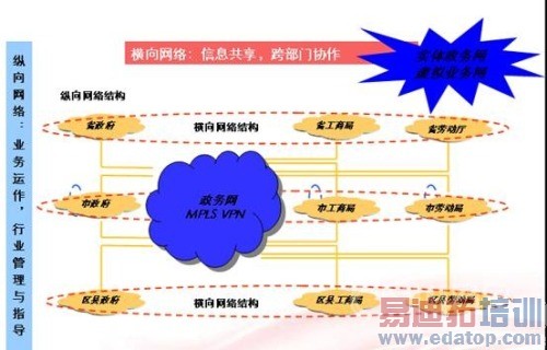 ���ż���̫���ڼ��ſͻ�������Ӧ��[ͼ]