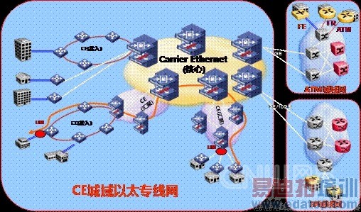 ����VPN�ں�ҵ��ƽ̨[ͼ]