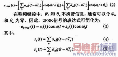 ����VHDL��2FSK���ƽ�������