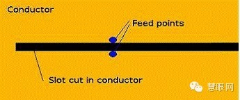 ͼ����ʵ��ߴ缰���ӷ�ʽ