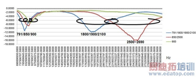 ͼ�����ؼ�֮һ��Ҫ�п��ڣ��γɹ���ǻ