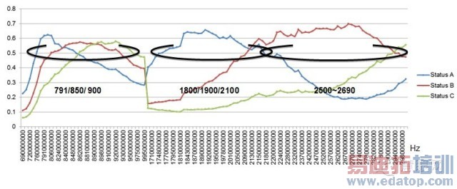 ͼ�����ؼ�֮һ��Ҫ�п��ڣ��γɹ���ǻ