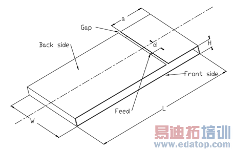 ȫ������ǵ��ֻ��������