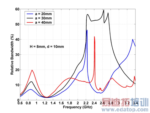 ȫ������ǵ��ֻ��������