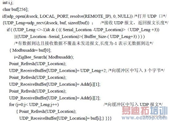 ModbusЭ���ZigBee/��ҵ��̫���������