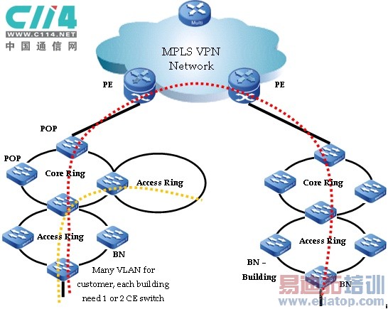 ���ż���̫�����������������ķ���̽��