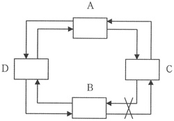 ���ܹ������ڸ��ٹ�·ͨ���е�Ӧ��