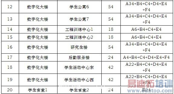 У԰�����˲���֮ǰ�ڹ滮