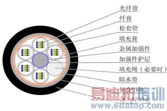 У԰�����˲���֮ǰ�ڹ滮