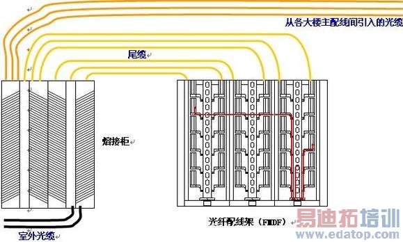 У԰�����˲���֮ǰ�ڹ滮