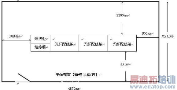 У԰�����˲���֮ǰ�ڹ滮