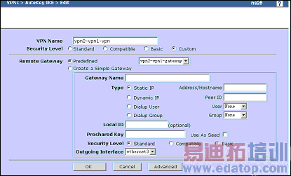 CYLAN VPN��NETSCREEN��IPSEC VPN�Ļ���