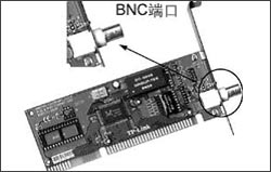 教你识别各种交换机的数据接口类型