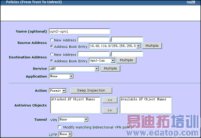 CYLAN VPN��NETSCREEN��IPSEC VPN�Ļ���