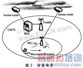 ���߸��ʵĽ�����ѡ��