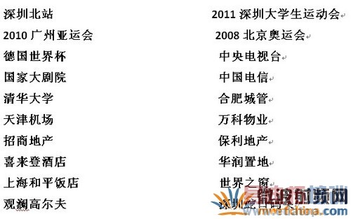 ���ܴ����ܽ�������ͨ�Ž������ 