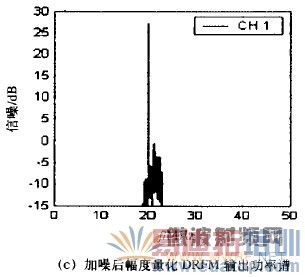 ���ڷ���������������Ƶ�洢����