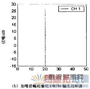 ���ڷ���������������Ƶ�洢����