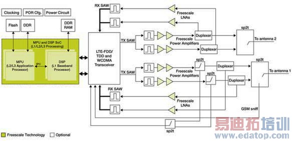 ��˼������΢΢���ѻ�վ���������ͼ