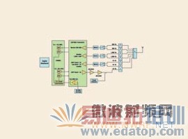 ���ڼ��ɽ�������ķɷ���ģ��ǰ��ʾ��ͼ