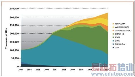 ThousandsofUlts��ǧ̨��