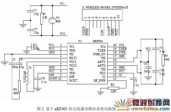 ����nRF401 ������ͨѶϵͳģ���·