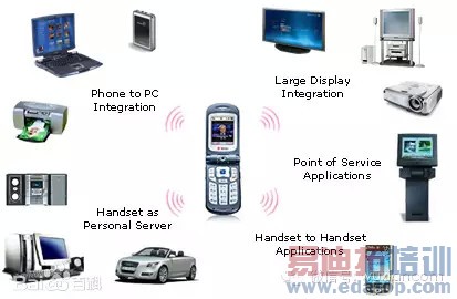 ������߼����Ƚ�[ͼ]