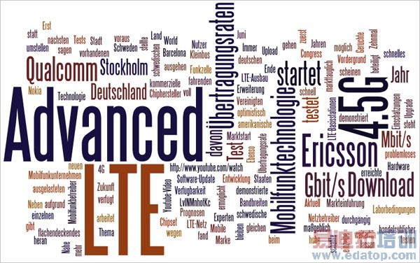 TDD和FDD有什么区别?