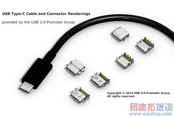 ����ƻ��USB&ndash;C�㲻֪���İ�ȫ����