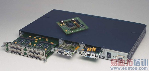 从零开始:分分钟了解路由器的发展历史